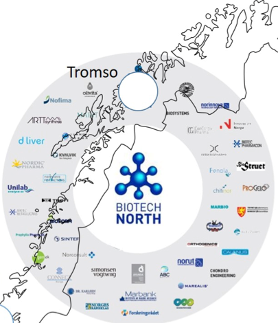 Biotech North cluster partners