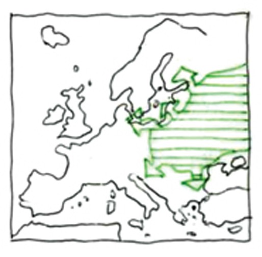 Fig.6 The Estern European Pact